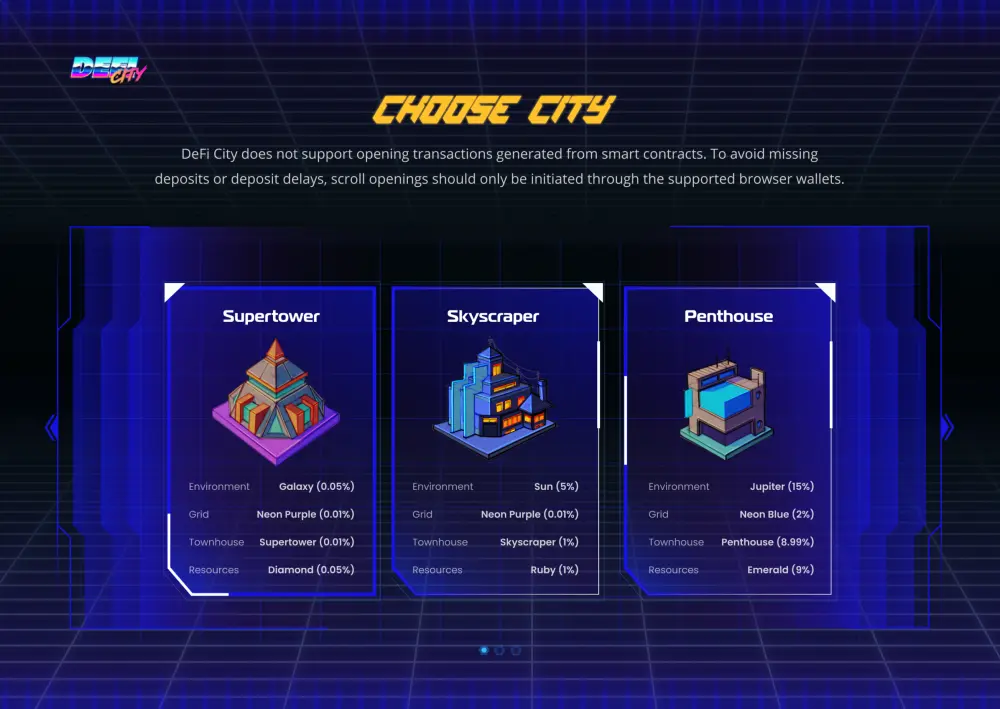 A user interface selection grid showing three architectural types labeled Supertower, Skyscraper, and Penthouse with their environmental attributes listed underneath.