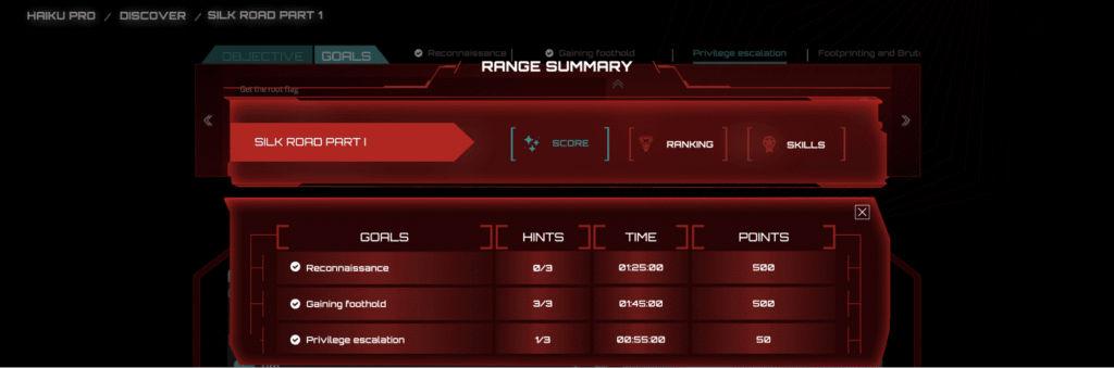 A sleek dark red game menu displaying individual mission goals, hint tracking ratios, and completed point values.